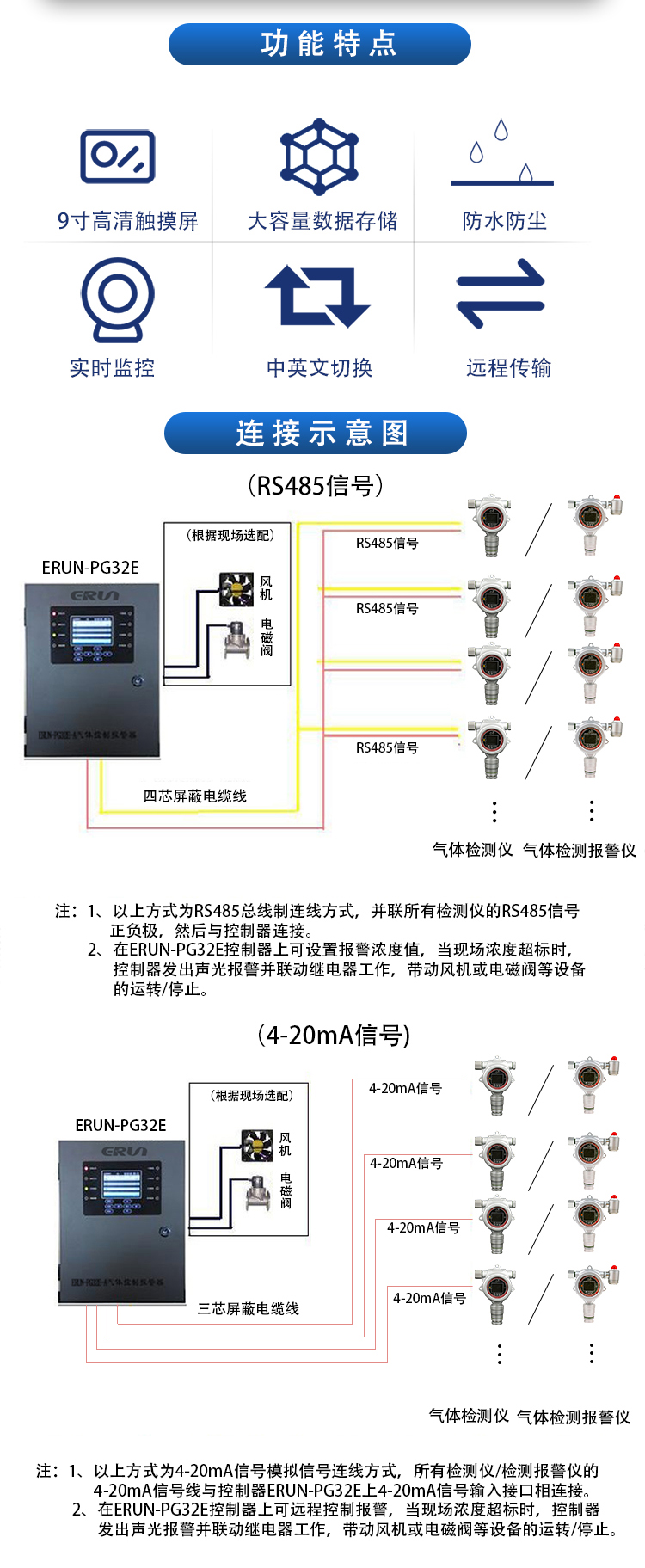 氣體報警控制器怎么接線