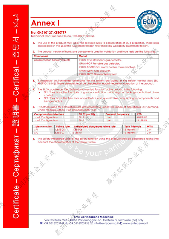 西安贏潤環(huán)?？萍技瘓F有限公司獲得“SIL證書認證”SIL證書認證